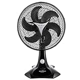 Imagem do produto Britânia Protect 30 55W (mesa)