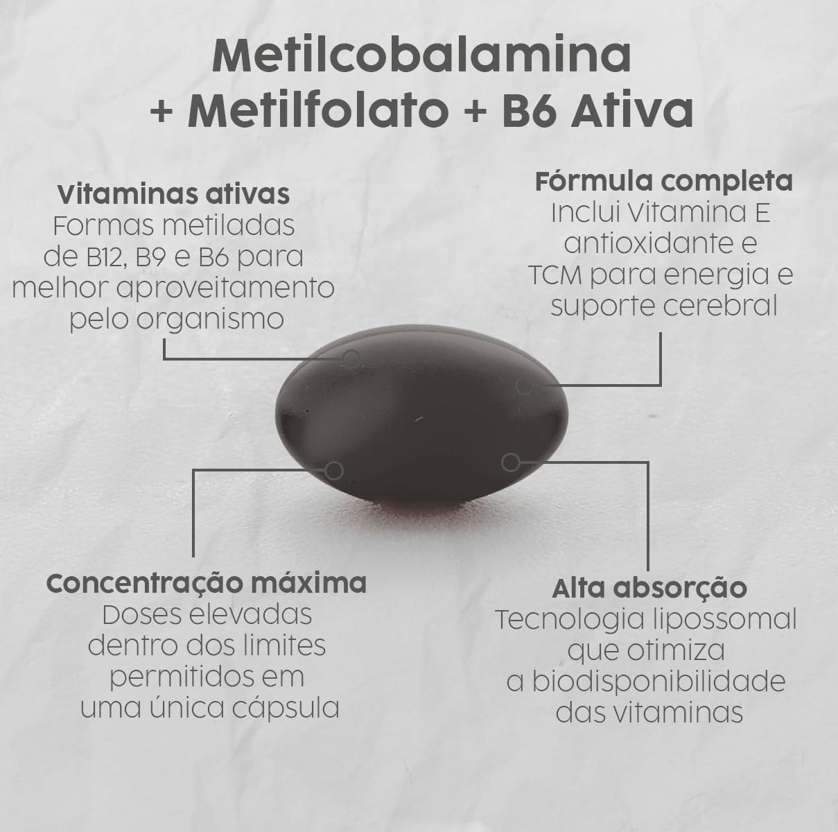 Metilcobalamina B12 Flora Nativa do Brasil