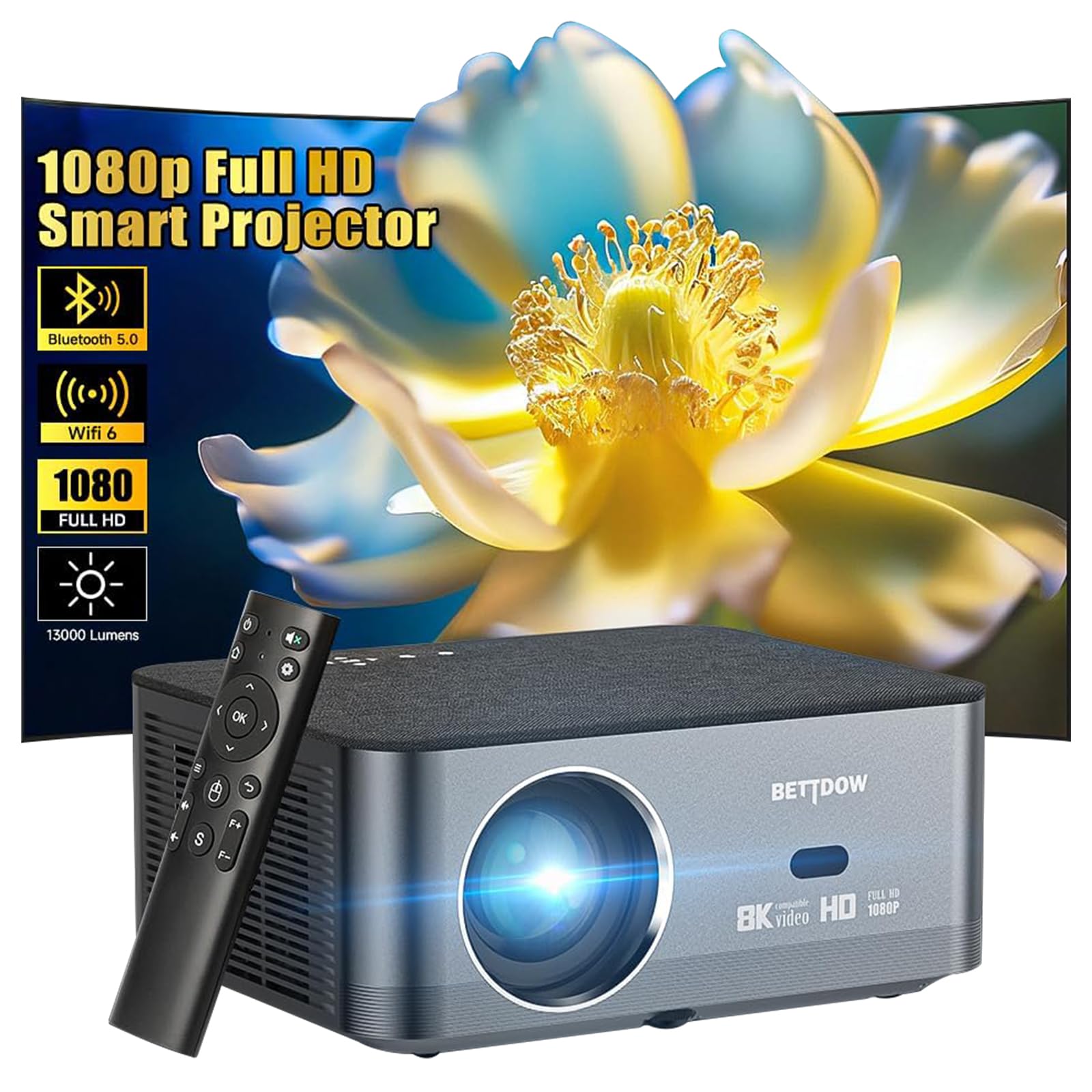 Projetor Bettdow AC1041